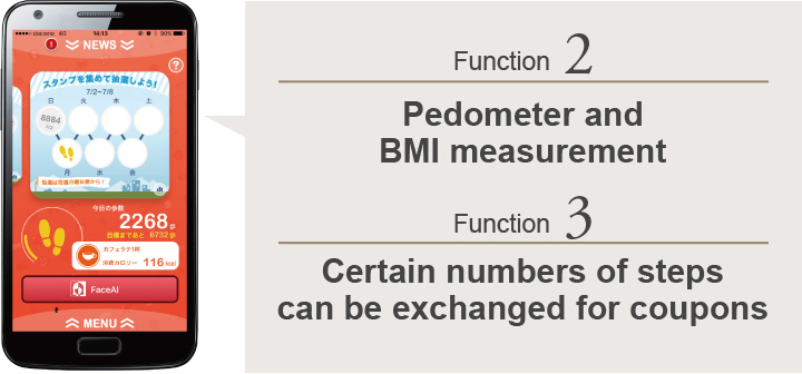 Function 2 Pedometer and BMI measurement, Function 3 Certain numbers of steps can be exchanged for coupons