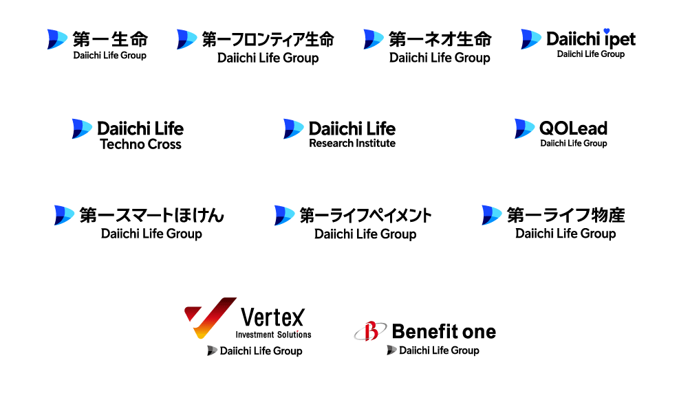 Domestic companies
