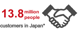 13.8 million people customers in Japan