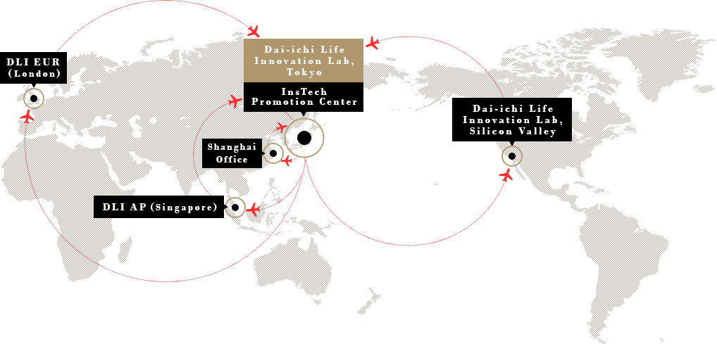 InsTech GLOBAL NETWORK