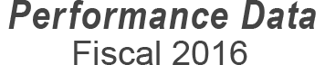 Performance Data Fiscal 2016