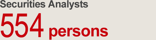 Securities Analysts: 554 persons