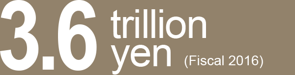 3.6 trillion yen (Fiscal 2016)