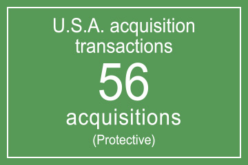 U.S.A. acquisition transactions 56acquisitions(Protective)