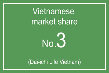 Vietnamese market share No.3(Dai-ichi Life Vietnam)