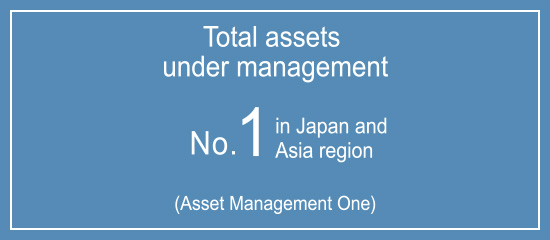 Total assets under management No.1 in Japan and Asia region(Asset Management One)