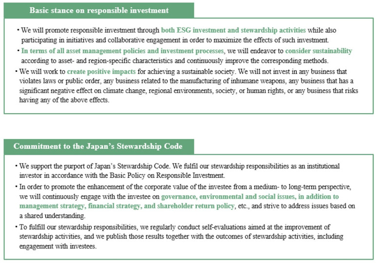 Basic Policy on Responsible Investment