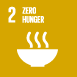 2.Zero hunger