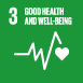 3.Good health and well-being