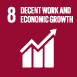 8.Decent work and economic growth