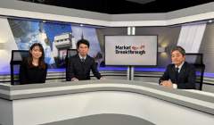 日経CNBC