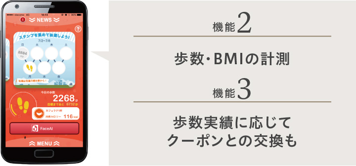 機能2 歩数・BMIの計測、機能3 歩数実績に応じてクーポンとの交換も