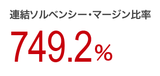 連結ソルベンシー・マージン比率 749.2%