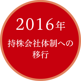 2016年 持株会社体制への移行