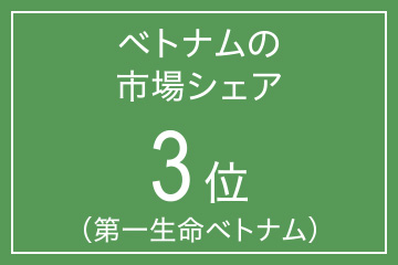 ベトナムの市場シェア 3位（第一生命ベトナム）