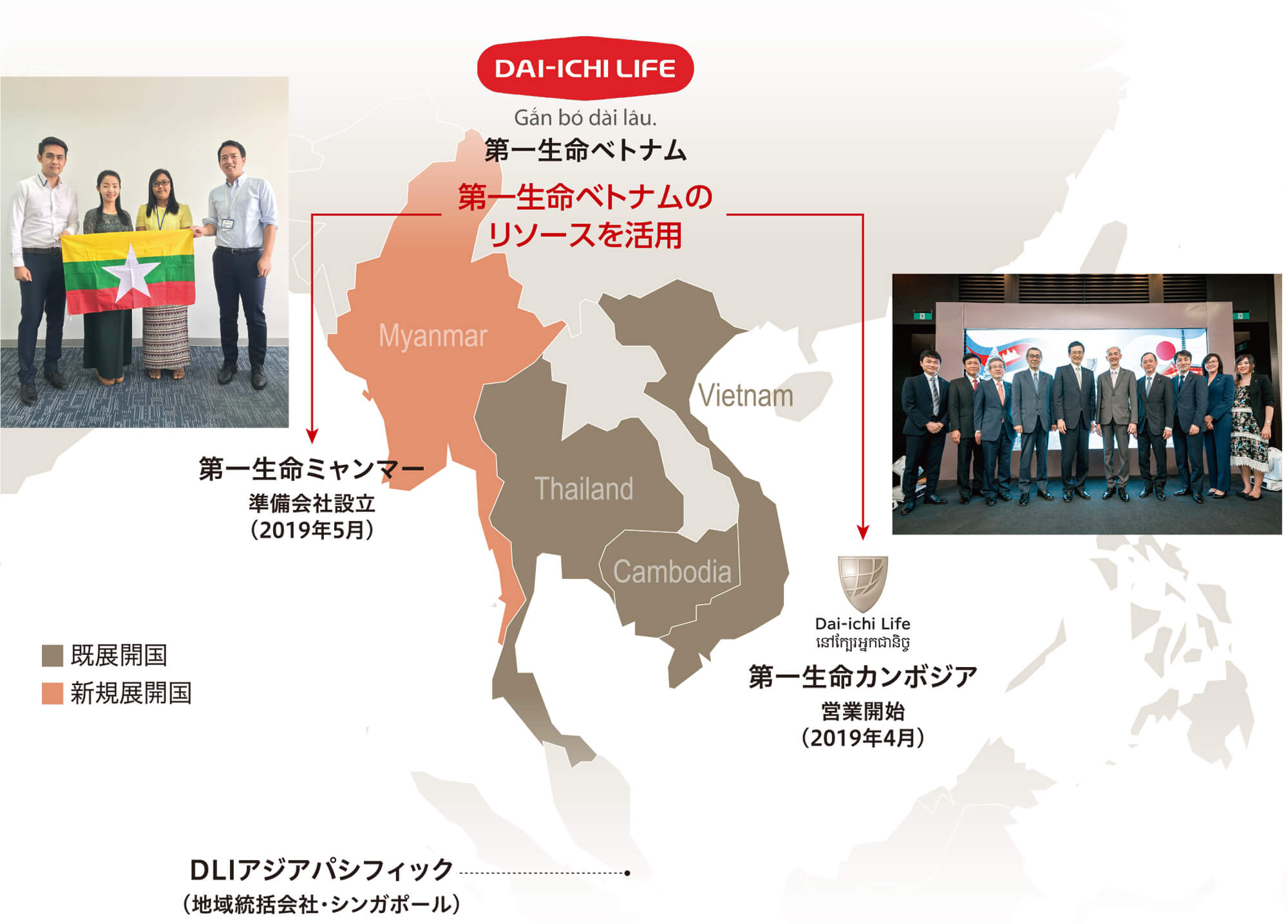 図:第一生命ベトナム