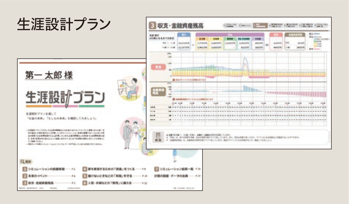 生涯設計プラン