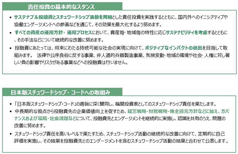 責任投資の基本方針